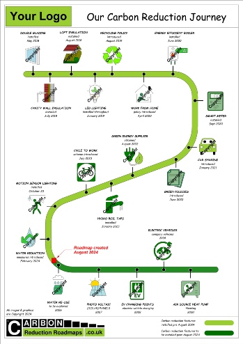 Carbon Reduction Roadmaps - Example 1 - Solicitors Office.pdf